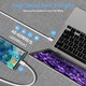 USB C to USB C Cable [1M, 2-Pack], 100W/5A Fast Charging Charger Cord Compatible with iPad Samsung Galaxy, Huawei, Xiaomi, oppo, vivo