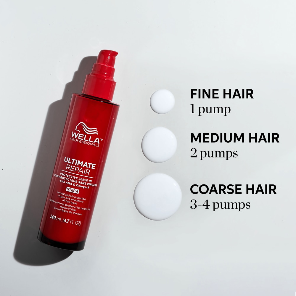 Crema Fara Clatire De Reparare Si Protectie Cu Aha Omega Pentru Par