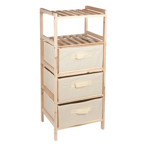 Oglinzi si mobilier baie