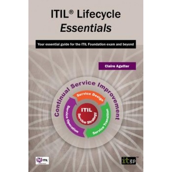 Itil Lifecycle Essentials - It Governance (Author) Itil Lifecycle Essentials - It Governance (Author)