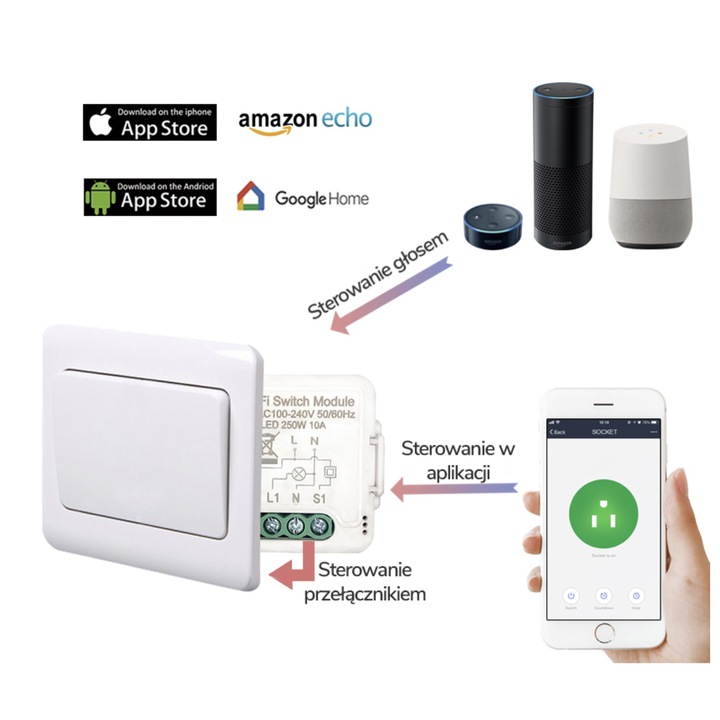 OXT mini dimmer modul 1 áramkör ZigBee SWTZ24