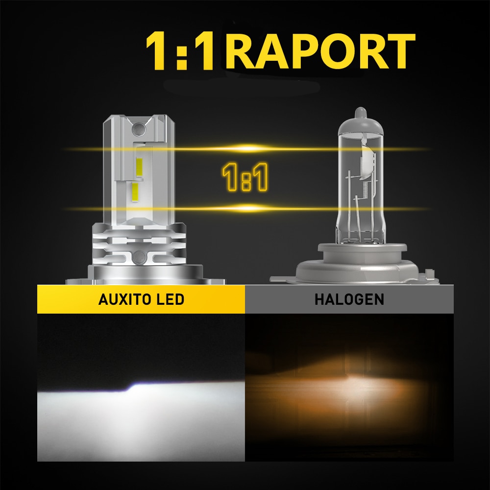 Комплект LED крушки Auxito, 2 броя, H4, Светлина 6500K, 12000 лумена ...
