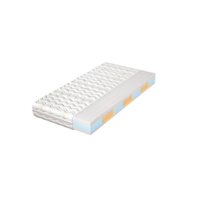 Olivie habmatrac, expedo, 140x200x18 cm