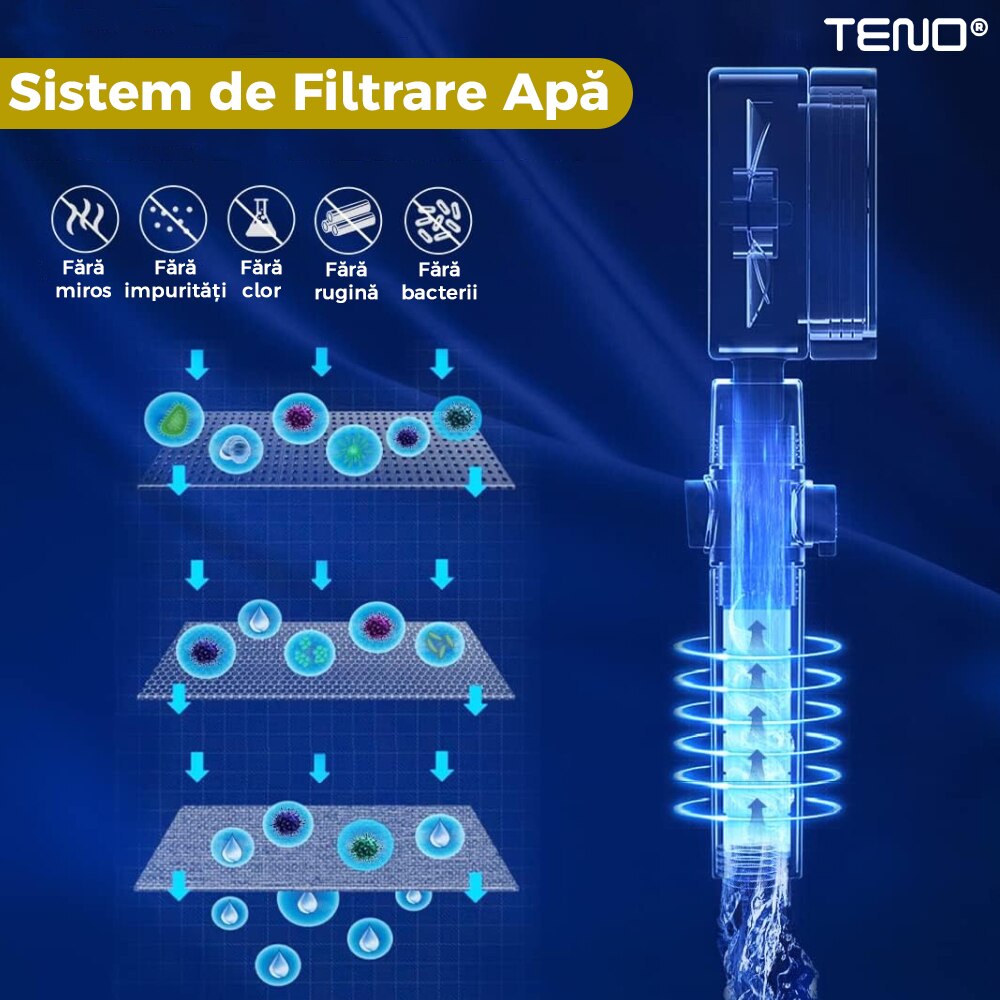 Para de Dus Turbo Teno®, 2 filtre extra, buton On/Off, presiune ...