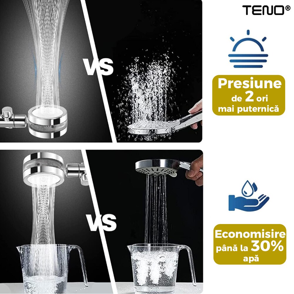 Para de Dus Turbo Teno®, 2 filtre extra, buton On/Off, presiune ...