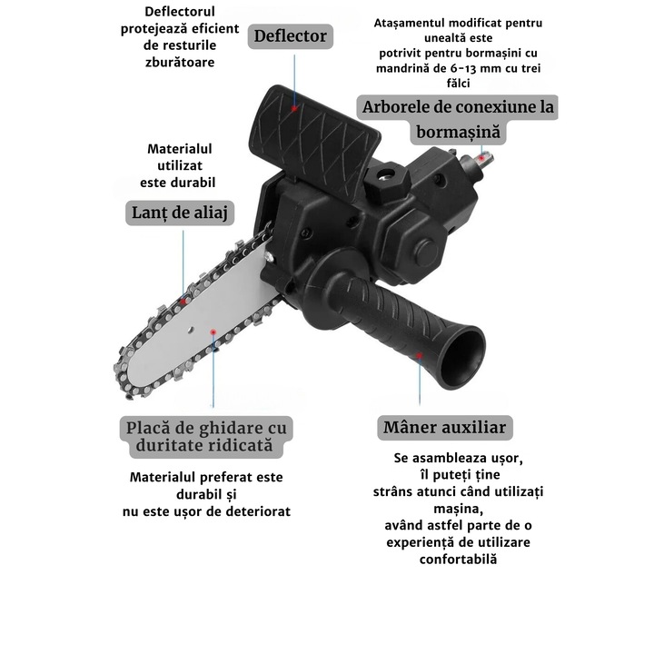 Mini láncfűrész adapter SeekSpire fúróhoz, penge 15 cm, fekete
