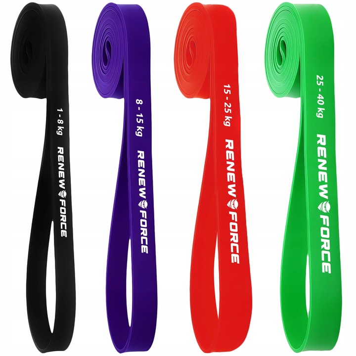 Set 4 benzi elastice pentru antrenament, Renew Force, Latex, Multicolor