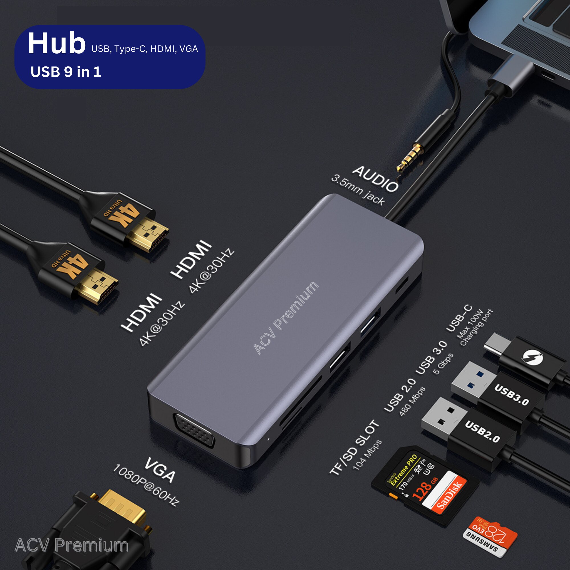 Docking Station USB-C 9 in 1 ACV Premium, Hub cu 2x HDMI 4K, 1x VGA ...