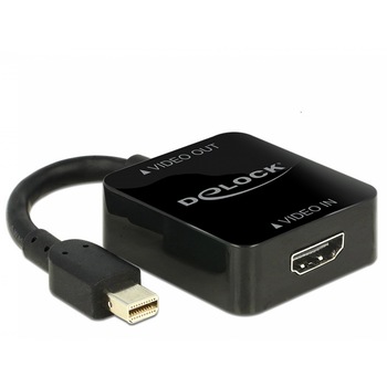 Adaptor HDMI la Mini Displayport 1.2 Negru, Delock 62711 Adaptor HDMI la Mini Displayport 1.2 Negru, Delock 62711