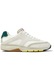 Product option
