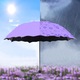 Дамски/мъжки сгъваем чадър, Ronyes®, Преносим, Ветроустойчив, Лилав