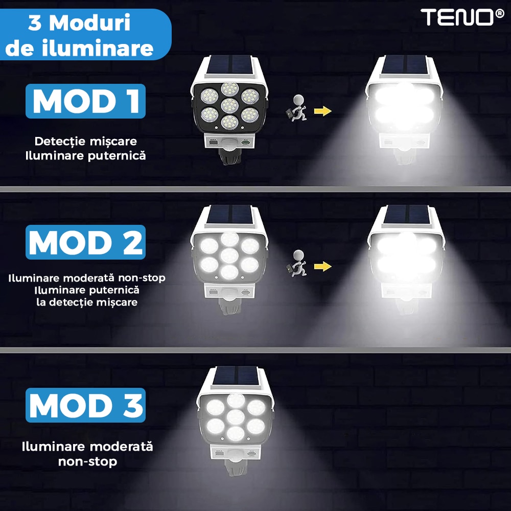 Solar Lamp 77 Teno® LED, kamera típus, mozgásérzékelő, 3 világítási mód ...