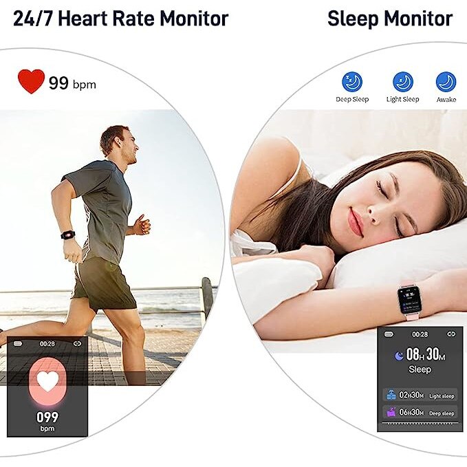Pellicola Protettiva TPU IOWODO R5 (3 Pezzi) – Autoriparante 4H – Trasparente E Anti Impronta – Per Smartwatch 1,57″ - 6