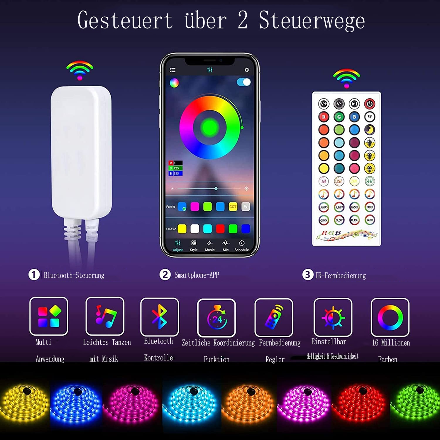 Banda LED RGB, LED, 20 m, Multicolor - eMAG.ro