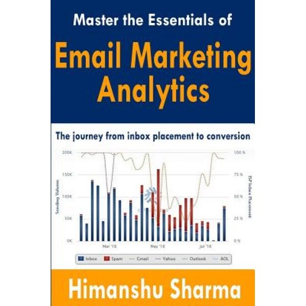 Master the Essentials of Email Marketing Analytics - Himanshu Sharma (Author)
