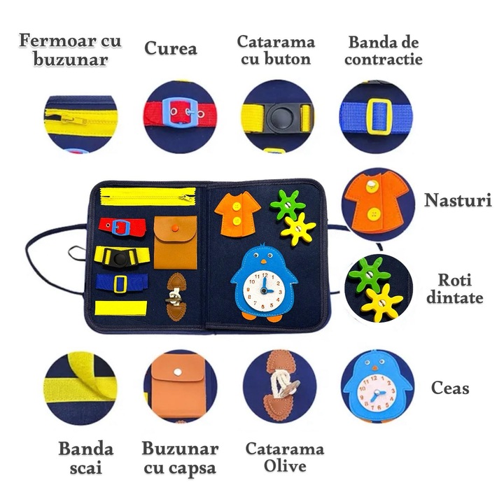 Jucarie educativa Flipper®, cu activitati senzoriale Montessori, carte tip gentuta, din fetru, 1+ ani, 28x45, Multicolor