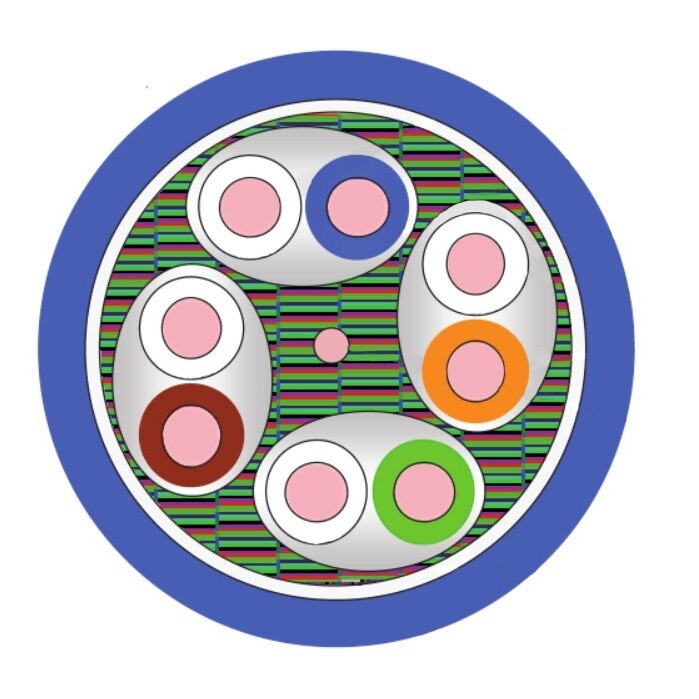 Кабел Schrack, LS0H, Dca, Син, 10 м - eMAG.bg