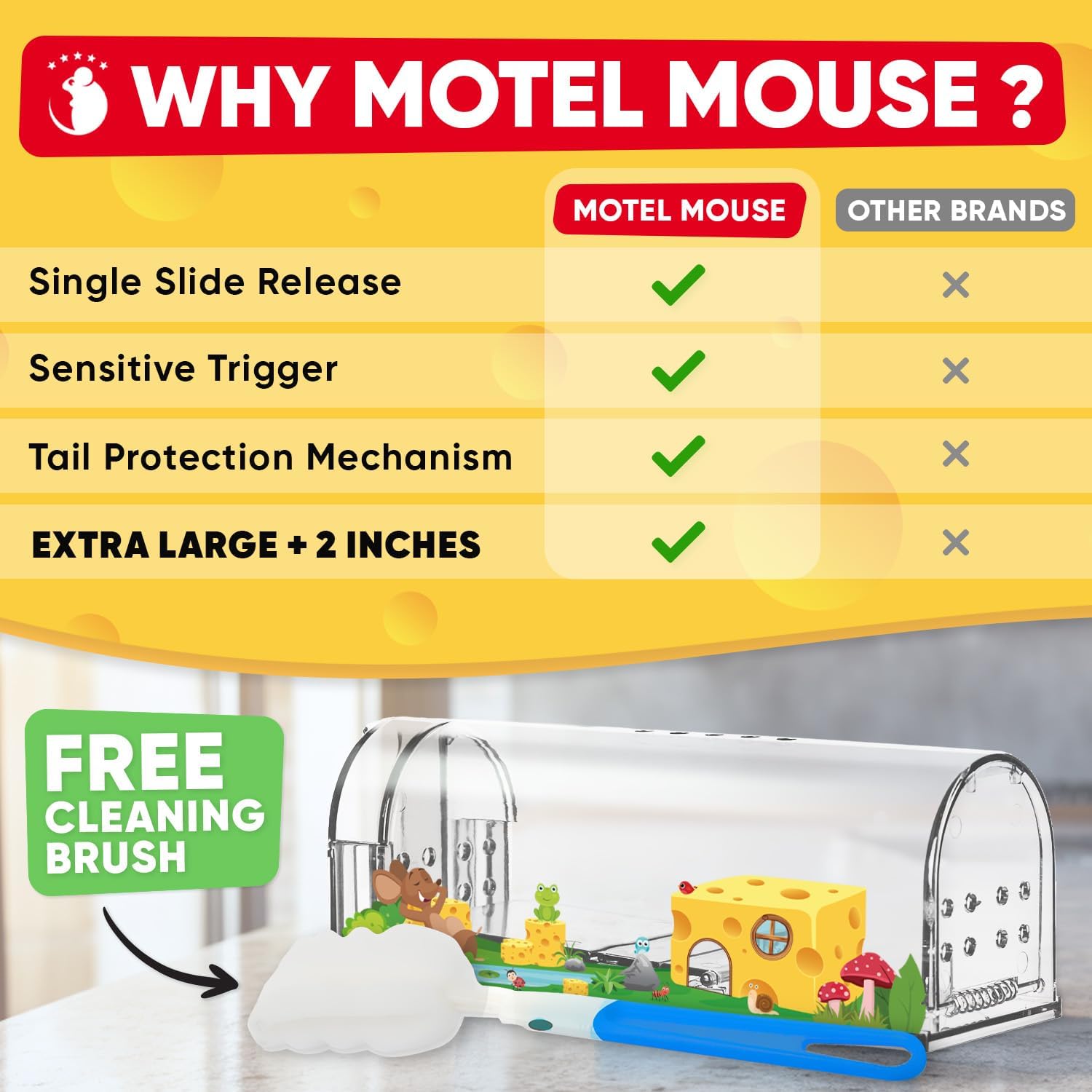 Комплект от капана за улавяне на живо, 20х7,8х7,8 см, за мишки и