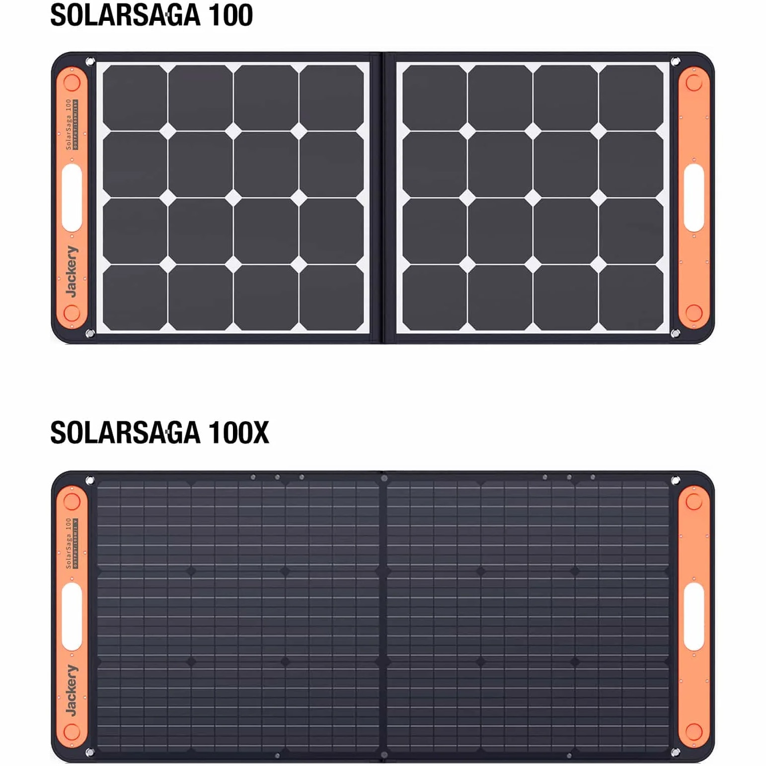 Solarsaga 100 Vs 100x