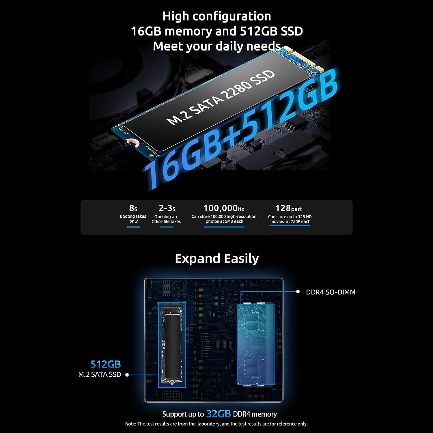Mini PC BMAX B4Plus, Procesor Intel® 12th Gen N100 up 3.4 GHZ