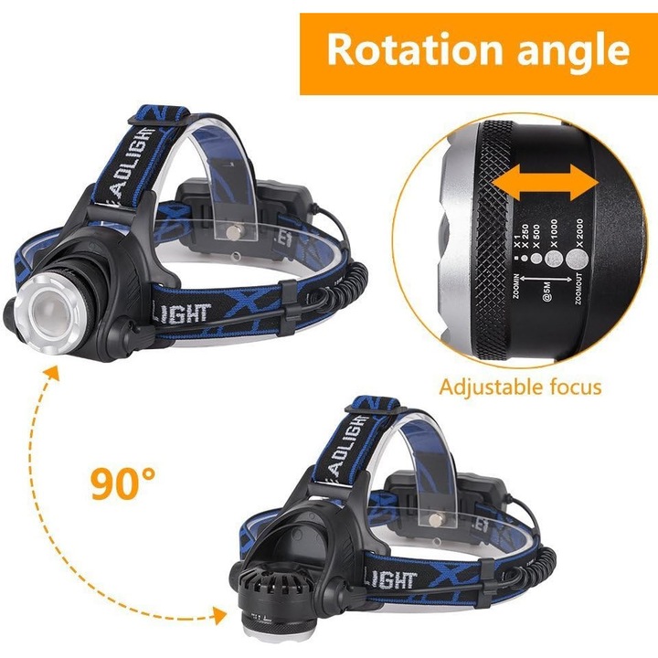Lanterna Frontala LED, Reincarcabila, 3 Moduri Iluminare, Negru