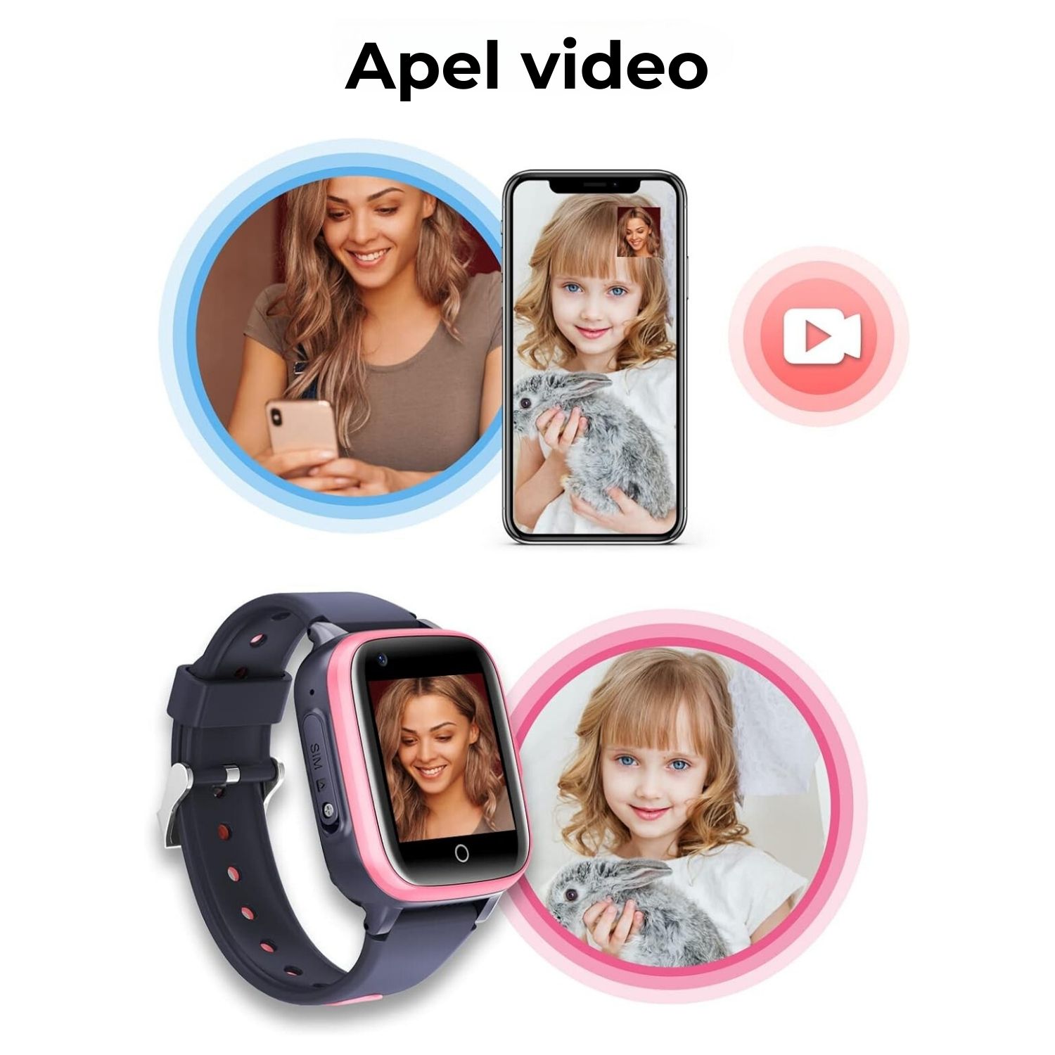 Смарт часовник за деца 4G, Smartwatch, GPS+AGPS+LBS+WiFi позициониране ...
