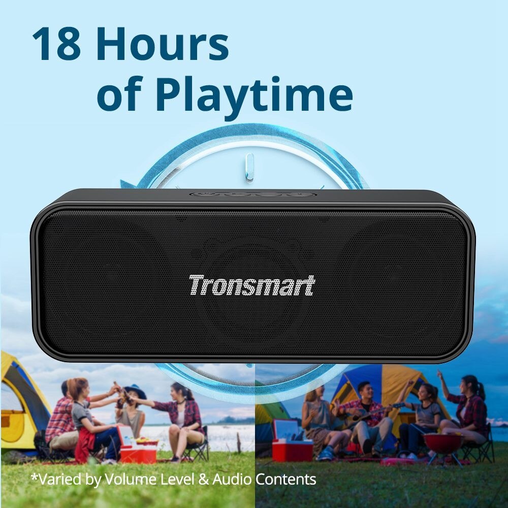 Преносима тонколона Tronsmart T2 Mini, Bluetooth 5.3, IPX5, 3.7V ...