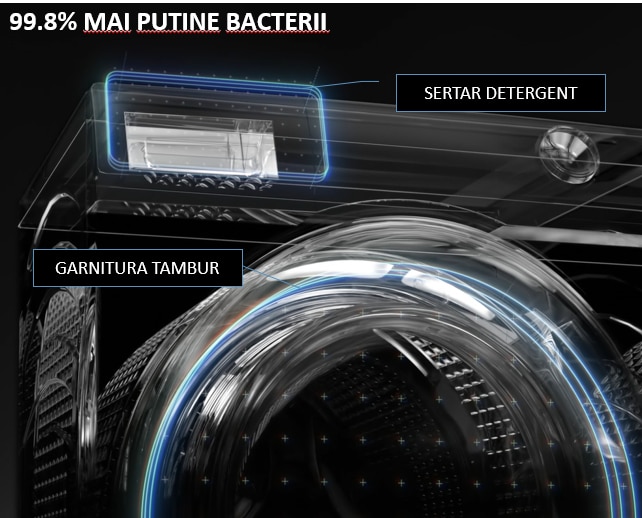 Masinia de spalat rufe cu uscator incorporabila Haier, 9/5 KG, 1600 RPM, Clasa D, Inverter Motor, Extra Dry Laundry, Steam Washing Function, Aqua Stop, Negru, HWDQ90B416FWBB-S 7 res 0d0f402e25ddf0319f48a67cf759472b