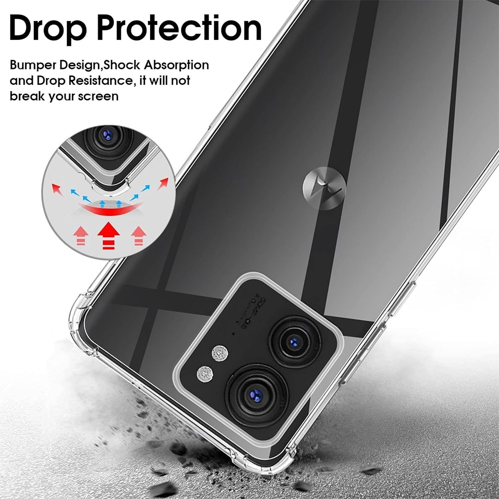 Husa compatibila cu Motorola Edge 40 Protectie antisoc, Silicon Ultra Slim High Tech, Crystal Clear