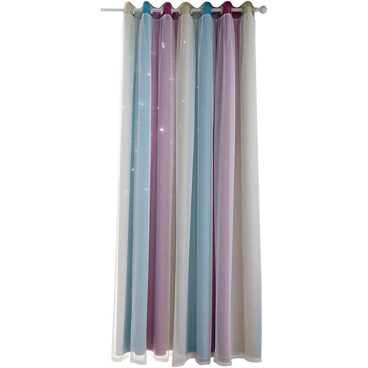 Set draperii blackout pentru dormitor si sufragerie, poliester, 100x130cm