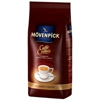 Cafea Movenpick Lidl Cel Mai Bun Pret Din 2020