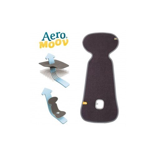 Protectie Antitranspiratie pentru Carucior BBC Organic Anthracite