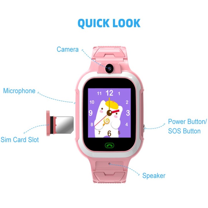 Olivfant DH15 4G детски GPS смарт часовник, 1,4 инча, видео разговор, HD камера, Android, SOS бутон, wifi, водоустойчив, блокиране на обаждания, шпионски мониторинг, розов