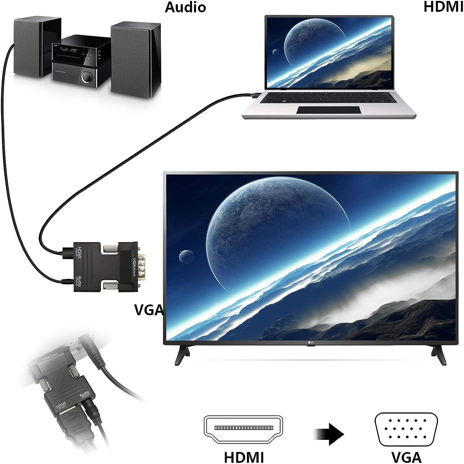 Adaptor VGA la HDMI, Cafune Plus®, Cu portul audio, Negru - eMAG.ro
