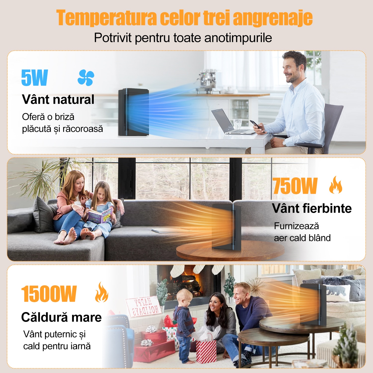 Radiator Calorifer XinXu, Vant rece/vant fierbinte, Portabila 1500W ...