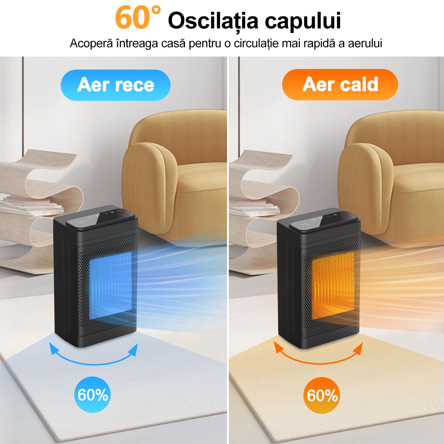 Radiator Calorifer XinXu, Vant rece/vant fierbinte, Portabila 1500W ...