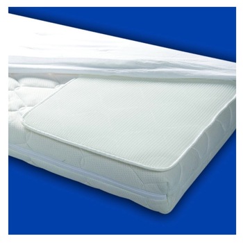 Protectie Impermeabila pentru Landou sau Saltea 34 x 75 Protectie Impermeabila pentru Landou sau Saltea 34 x 75