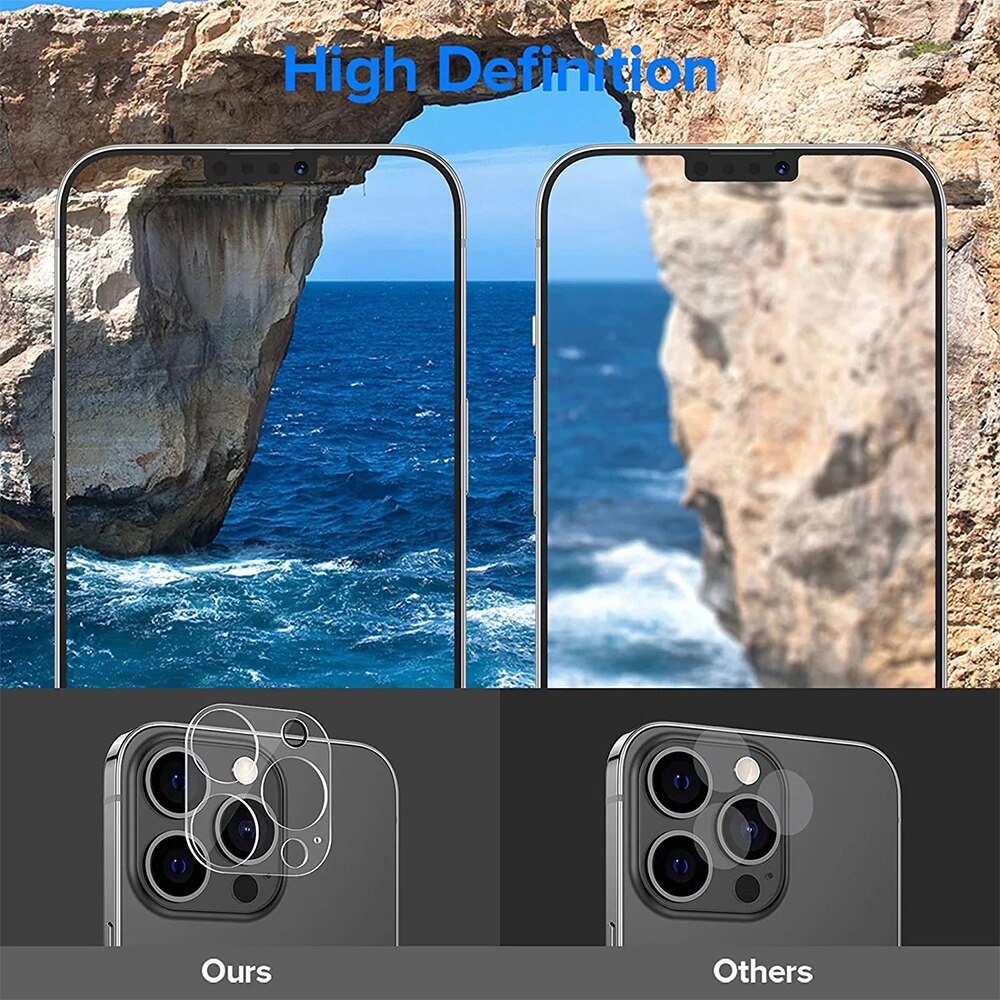 Защитно фолио за камерата, съвместимо с iPhone 15 Pro Max, пълно залепено стъкло, трудно за