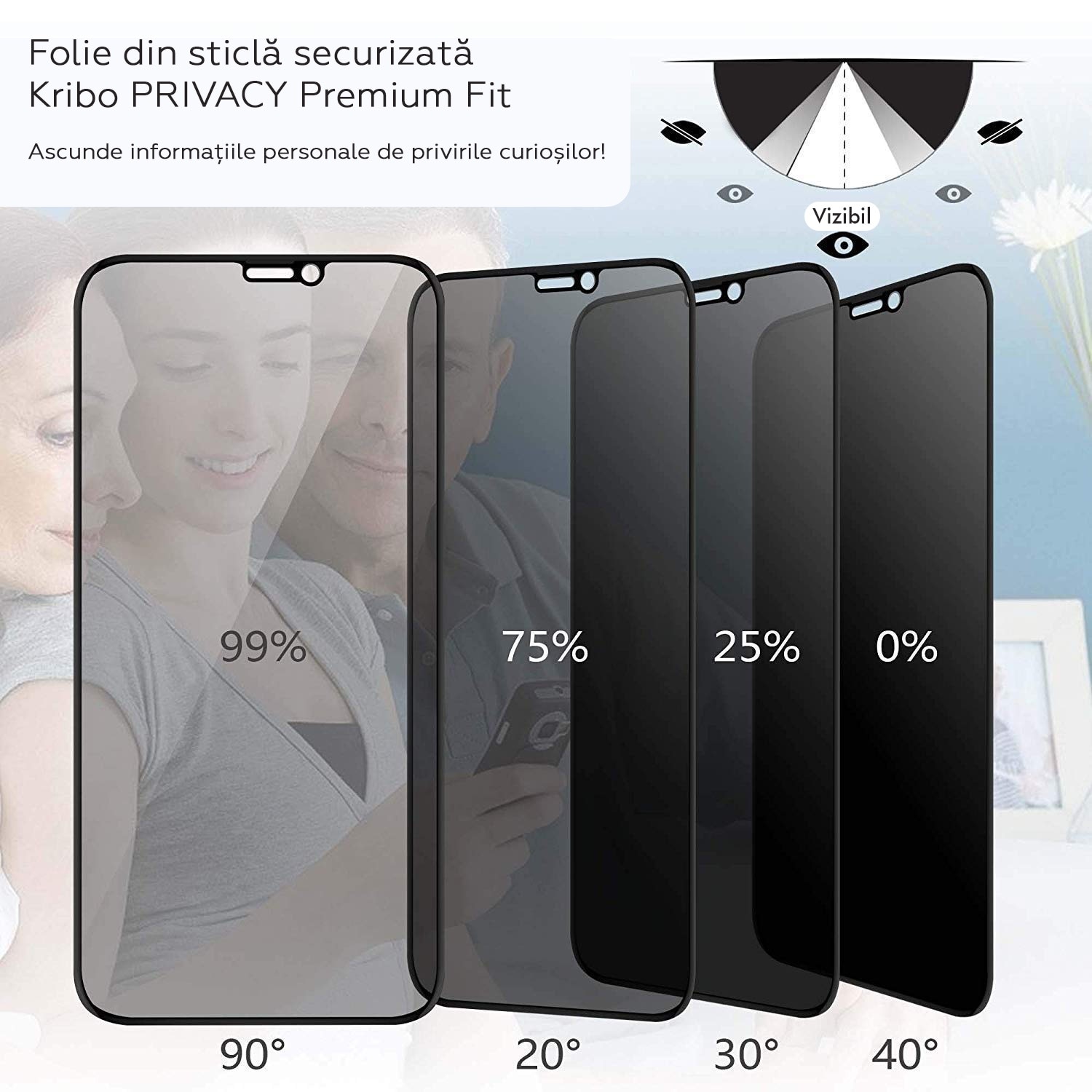 Folie Sticla pentru iPhone 16 / 15, Kribo Privacy Premium Fit, cu filtru anti-praf, HD, 9H, Protectie Ecran Premium, Full Cover, Full Glue