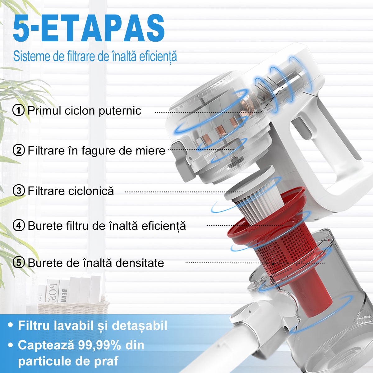 Aspirator vertical fara fir, XINXU, tub flexibil, Multifunctional