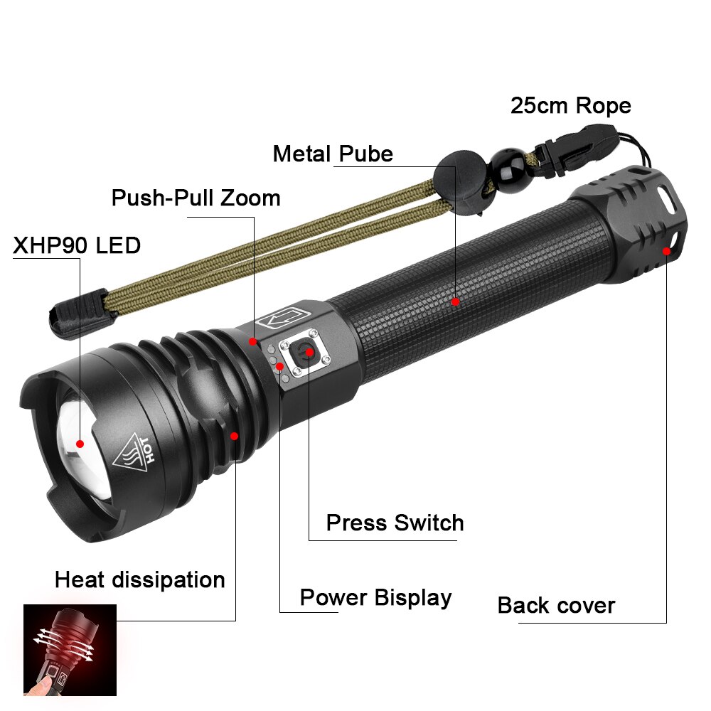 Led Module Xhp90 XHP90 LED професионален комплект фенерче, 3 режима, регулируем фокус ...