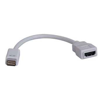 Adaptor Nelbo mini DVI - HDMI, calitate superioara tip tata-mama Adaptor Nelbo mini DVI - HDMI, calitate superioara tip tata-mama