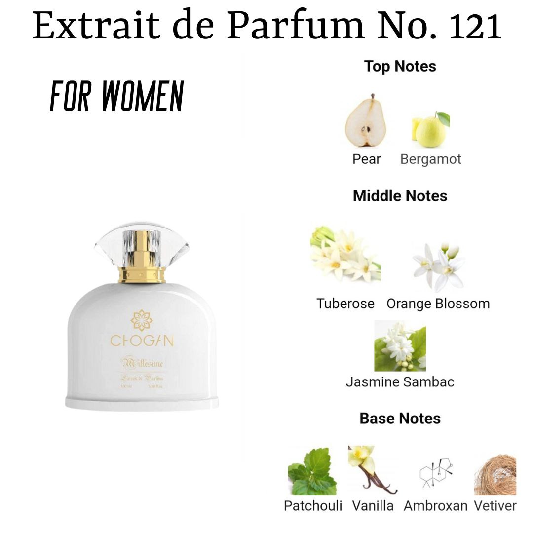 Chogan Parfum Nr. 121 - Essencija