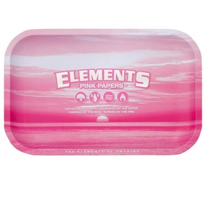 Articole si accesorii tutun