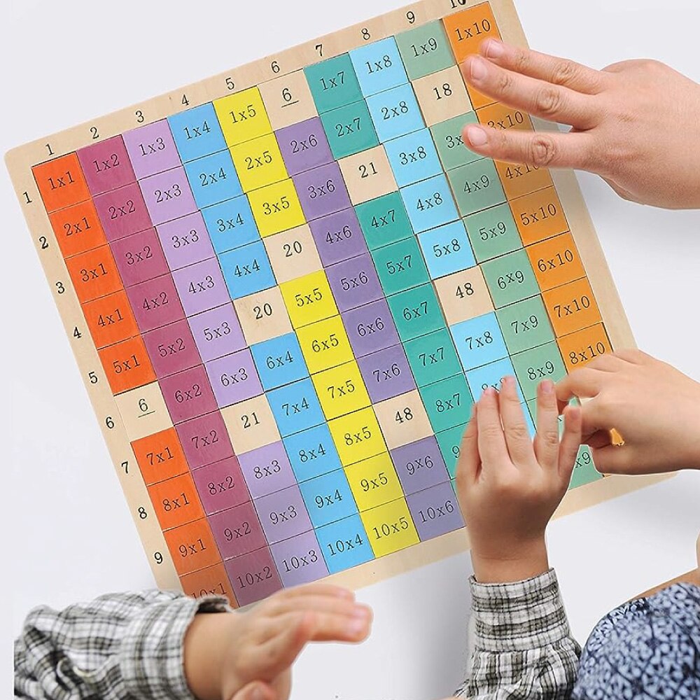 Дървена игра Marionette, Таблица за умножение ,100 части - eMAG.bg