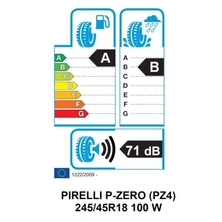 Anvelopa Vara Pirelli P Zero PZ4 245/45 R18 100 W