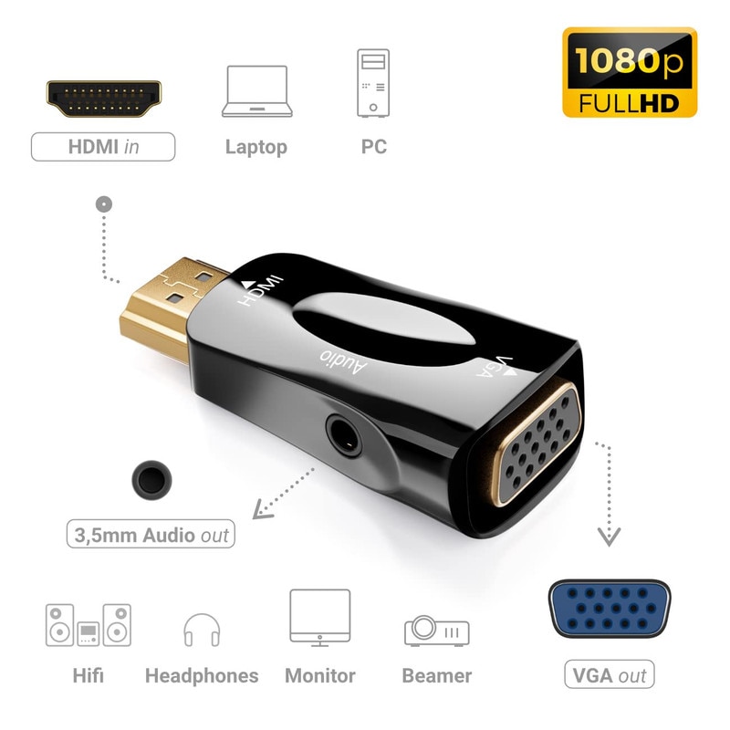 Set 2 Adaptor HDMI la VGA, Cafuneplus®, Audioout 3.5mm, HD 1080p