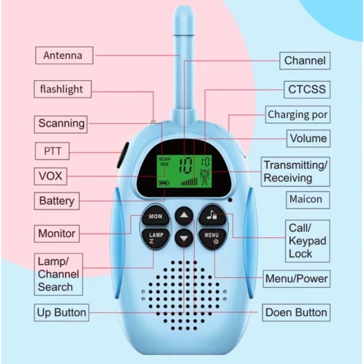 Set 2 walkie-talkie, 3Km, Roz/Albastru