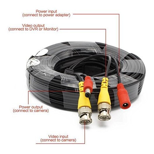 Kit supraveghere Hikvision - detalii montaj