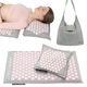 Product option